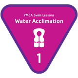Stage 1 | Water Acclimation