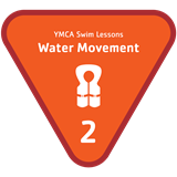 Stage 2 | Water Movement