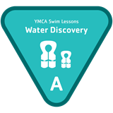 Stage A | Water Discovery