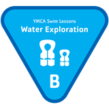 Stage B | Water Exploration